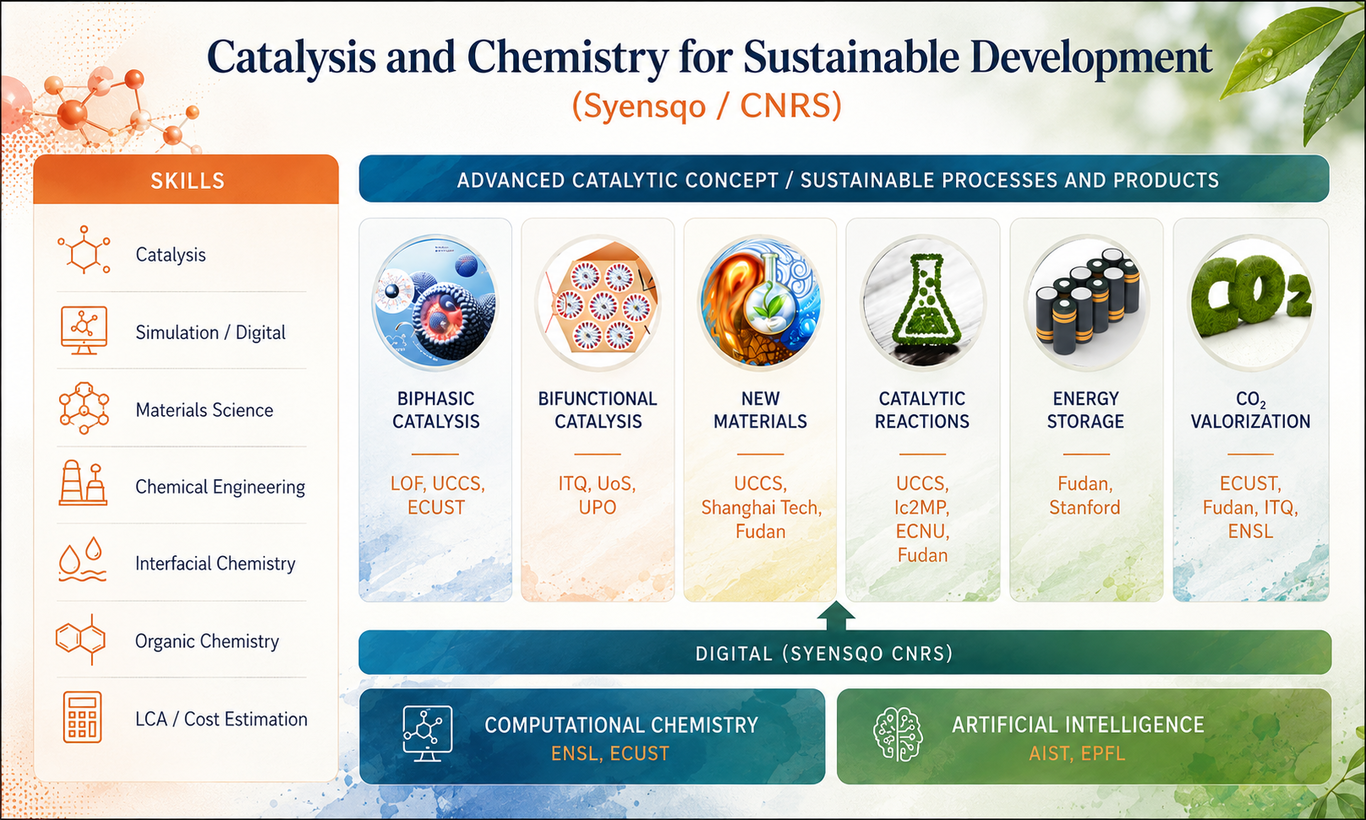 research-activities-2026 research-activities-2026